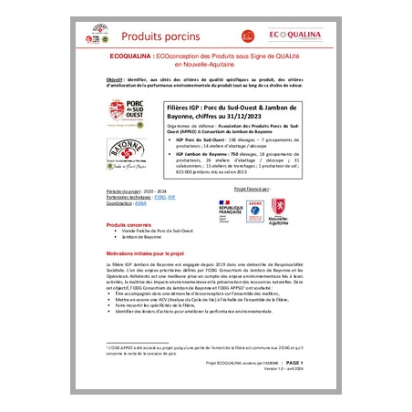 ECOQUALINA : Produits porcins