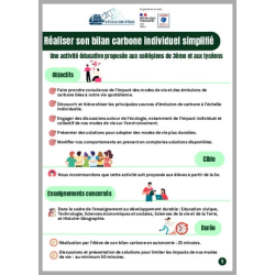 Réaliser son bilan carbone...