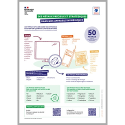 Des métaux précieux et...
