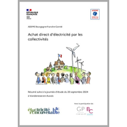 Achat direct d'électricité...