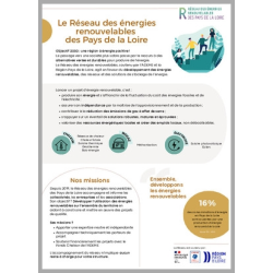 Réseau des énergies...