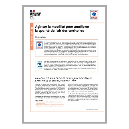 Solutions mobilité pour améliorer la qualité de l'air
