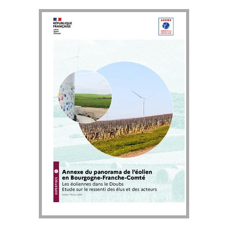 Annexes du Panorama de l'éolien en Bourgogne-Franche-Comté