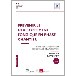 Prévenir le développement...