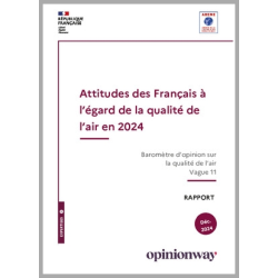 Attitude des Français à...