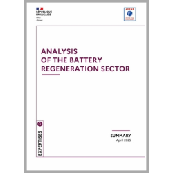 Analysis of the battery...