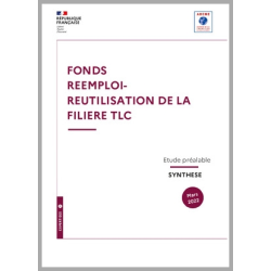 Fonds...