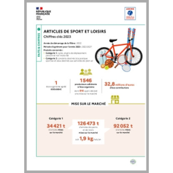 Articles de sport et...
