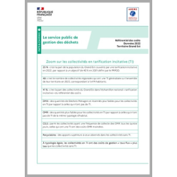 Tarification incitative...