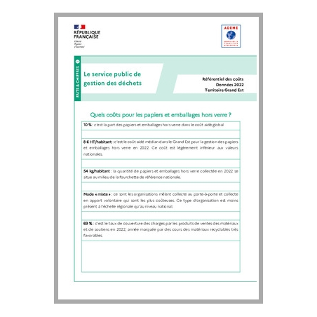 Référentiel matrice des coûts Grand Est données 2022 - Fiche 4 Papiers et emballages