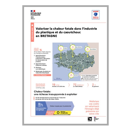 Valoriser la chaleur fatale dans l'industrie de plastique et du caoutchouc en Bretagne