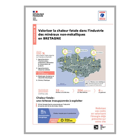 Valoriser la chaleur fatale dans l'industrie des minéraux non métalliques en Bretagne