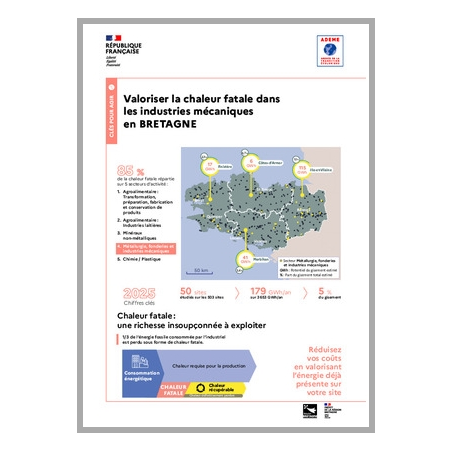 Valoriser la chaleur fatale dans les industries mécaniques en Bretagne