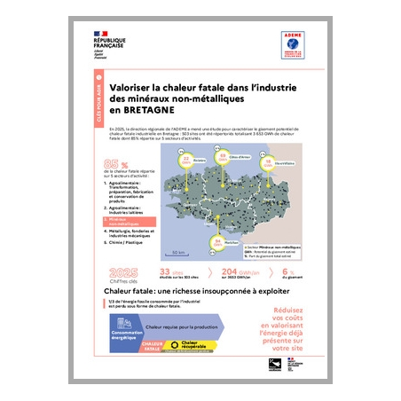 Valoriser la chaleur fatale dans l'industrie des minéraux non métalliques en Bretagne