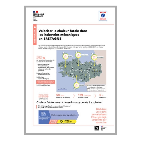 Valoriser la chaleur fatale dans les industries mécaniques en Bretagne