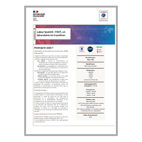 Labos 1points5 : l'IRIT, un laboratoire en transition