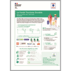 Le fonds tourisme durable....