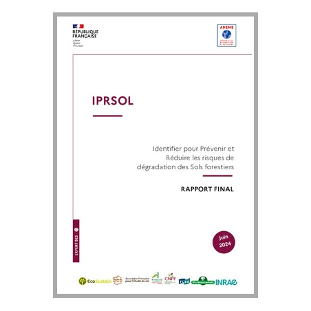 IPRSOL 