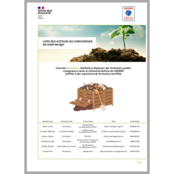 Liste des acteurs du...