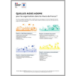 Les dispositifs d'aide de...