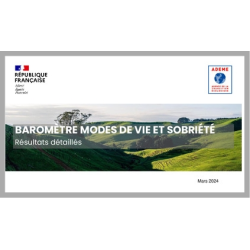test pour GECO : création...