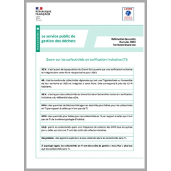 Tarification incitative...