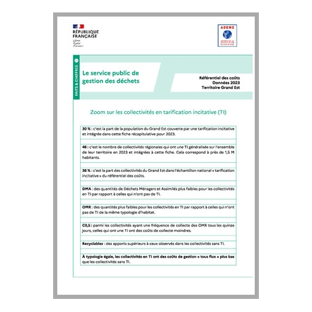 Tarification incitative 2023 Grand Est - Référentiel matrice des coûts - Fiche 2