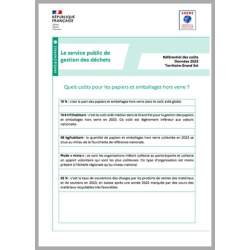 Papiers et emballages 2023...
