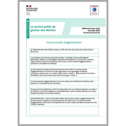 Communautés d'agglomération...