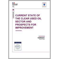 Current state of the clear...