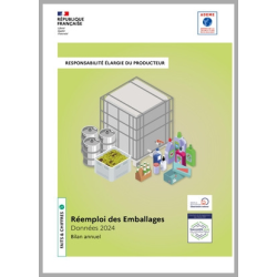Réemploi des emballages :...