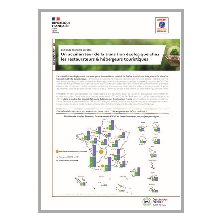 Bilan du Fonds Tourisme Durable et retours d'expériences