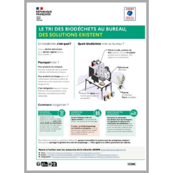 Le tri des biodéchets au...