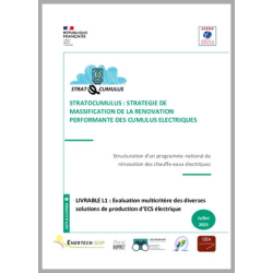 STRATOCUMULUS : Stratégie...