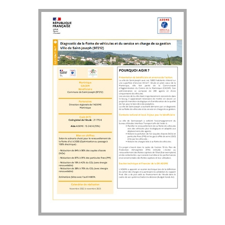 Ils l'ont fait - Ville de Saint-Joseph (97212)