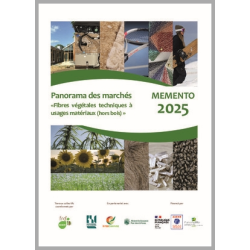Memento 2025 Panorama des marchés "Fibres végétales techniques à usages matériaux (hors bois)"