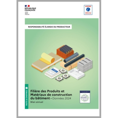 Produits et matériaux de construction du bâtiment : données 2024