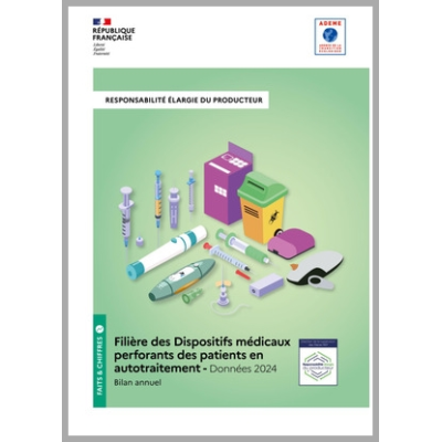 Dispositifs médicaux perforants des patients en autotraitement : données 2024