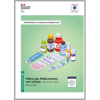 Médicaments non utilisés : données 2024