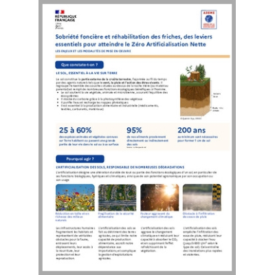 Zéro Artificialisation Nette : comprendre et agir