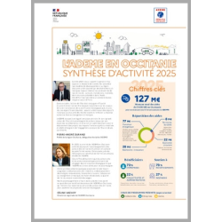 L'ADEME en Occitanie - Synthèse d'activité 2025