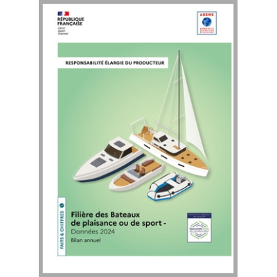 Bateaux de plaisance ou de sport : données 2024
