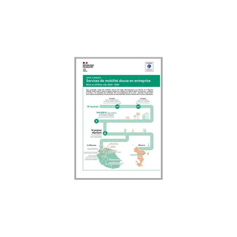 La librairie ADEME - Infographie - Services de mobilité douce en ...