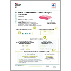 Textiles sanitaires à usage unique : objectifs 2025-2030 (infographie)