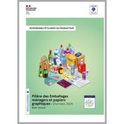 Emballages ménagers et papiers graphiques : données 2024
