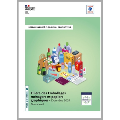 Emballages ménagers et papiers graphiques : données 2024