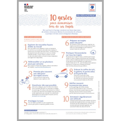 10 gestes pour économiser lors de ses trajets