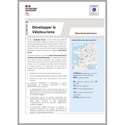 Développer le Vélotourisme - Bilan Hauts-de-France