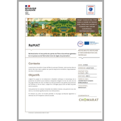 REMAT - Réintroduction d'une partie des pertes de fibres discontinues 