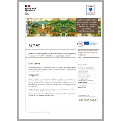 REMAT - Réintroduction d'une partie des pertes de fibres discontinues 